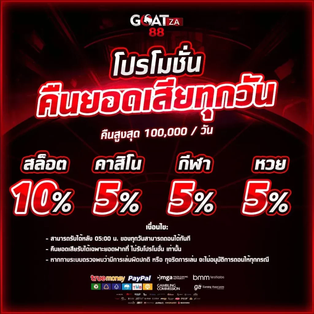 คืนยอด by goatza88